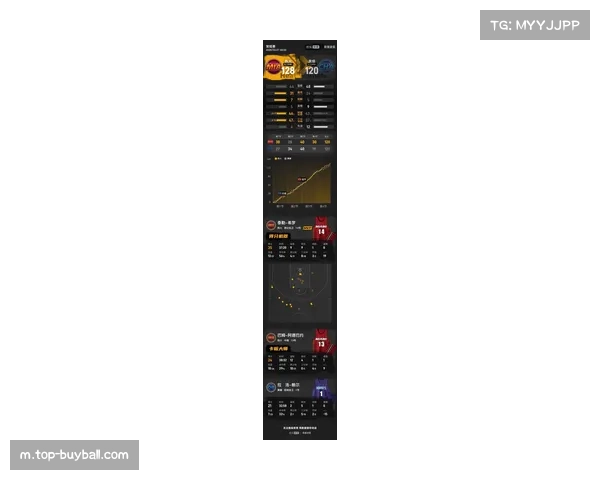 希罗三分10中8砍准三双 热火终结黄蜂六连胜稳固附加赛席位